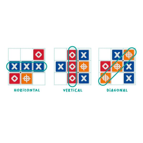 Trixo – Image 2